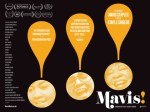 Mavis! film poster